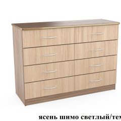 Комод 1200 (Эко) в Озерске - ozersk.mebel24.online | фото 3