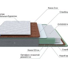 PROxSON Матрас Lux Duo M/F (Non-Stress) 200x200 в Озерске - ozersk.mebel24.online | фото 8