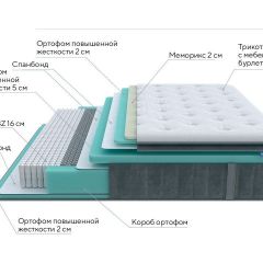 PROxSON Матрас Paradise Medium (Трикотаж Prestige Steel) 140x195 в Озерске - ozersk.mebel24.online | фото 6