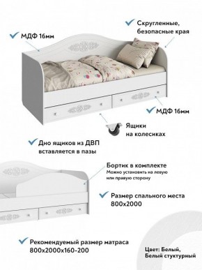 Кровать Ассоль АС-10 в Озерске - ozersk.mebel24.online | фото 5