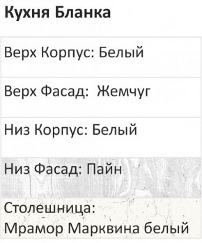 Кухонный гарнитур Бланка 1000 (Стол. 26мм) в Озерске - ozersk.mebel24.online | фото 3