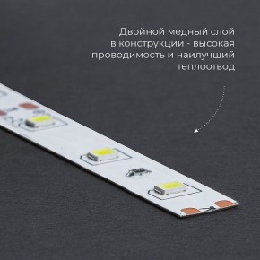 Лента светодиодная Feron LS603 41446 в Озерске - ozersk.mebel24.online | фото 3