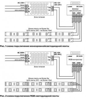 Лента светодиодная Maytoni Led strip 10102 в Озерске - ozersk.mebel24.online | фото 3