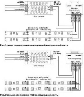 Лента светодиодная Maytoni Led strip 10103 в Озерске - ozersk.mebel24.online | фото 3