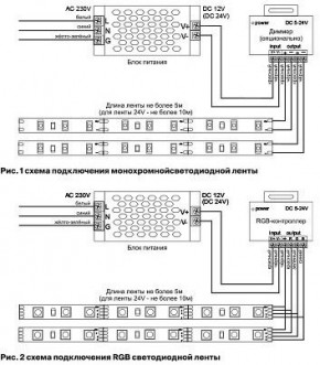 Лента светодиодная Maytoni Led strip 10104 в Озерске - ozersk.mebel24.online | фото 3