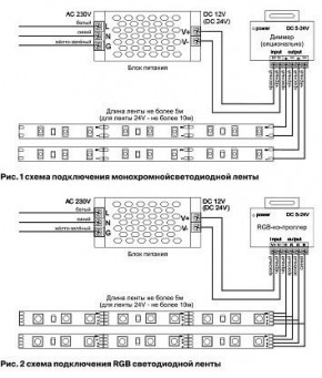 Лента светодиодная Maytoni Led strip 10112 в Озерске - ozersk.mebel24.online | фото 3