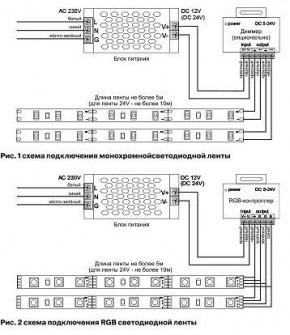 Лента светодиодная Maytoni Led strip 10113 в Озерске - ozersk.mebel24.online | фото 3