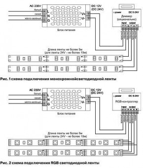 Лента светодиодная Maytoni Led strip 10116 в Озерске - ozersk.mebel24.online | фото 2