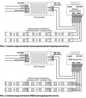 Лента светодиодная Maytoni Led strip 10118 в Озерске - ozersk.mebel24.online | фото 3