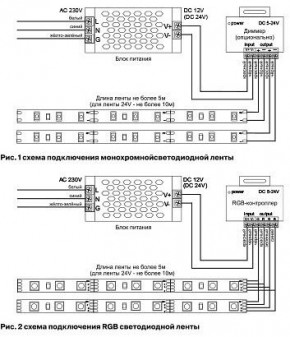 Лента светодиодная Maytoni Led strip 10119 в Озерске - ozersk.mebel24.online | фото 3