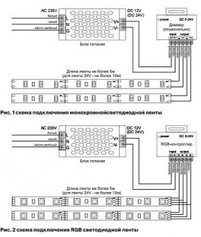 Лента светодиодная Maytoni Led strip 10120 в Озерске - ozersk.mebel24.online | фото 3