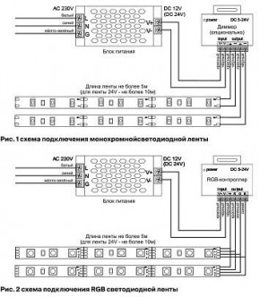 Лента светодиодная Maytoni Led strip 10122 в Озерске - ozersk.mebel24.online | фото 3