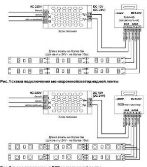 Лента светодиодная Maytoni Led strip 10123 в Озерске - ozersk.mebel24.online | фото 3