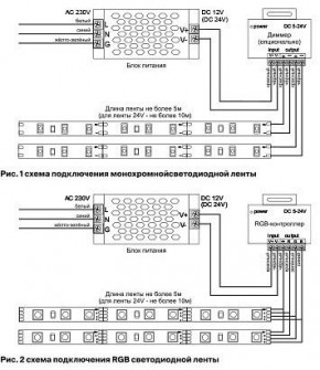 Лента светодиодная Maytoni Led strip 10124 в Озерске - ozersk.mebel24.online | фото 3