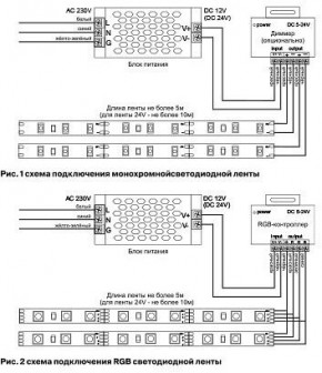 Лента светодиодная Maytoni Led strip 10125 в Озерске - ozersk.mebel24.online | фото 3