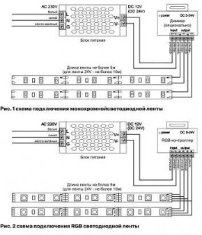Лента светодиодная Maytoni Led strip 10126 в Озерске - ozersk.mebel24.online | фото 3