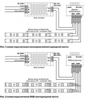 Лента светодиодная Maytoni Led strip 10127 в Озерске - ozersk.mebel24.online | фото 3