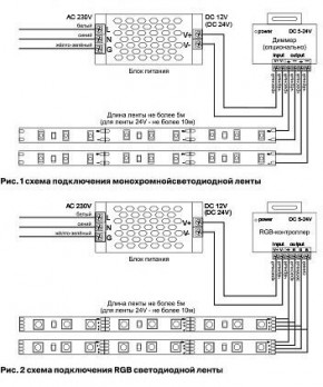 Лента светодиодная Maytoni Led strip 10128 в Озерске - ozersk.mebel24.online | фото 2