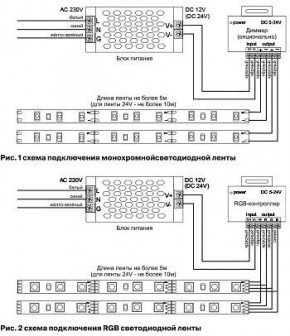 Лента светодиодная Maytoni Led strip 10129 в Озерске - ozersk.mebel24.online | фото 3