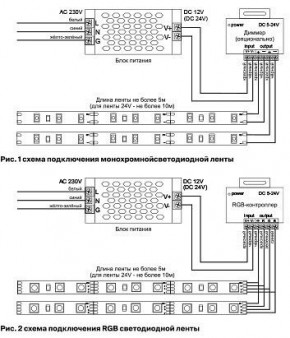 Лента светодиодная Maytoni Led strip 10131 в Озерске - ozersk.mebel24.online | фото 2