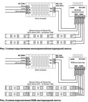 Лента светодиодная Maytoni Led strip 10133 в Озерске - ozersk.mebel24.online | фото 3