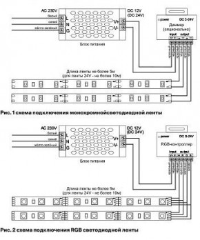 Лента светодиодная Maytoni Led strip 10138 в Озерске - ozersk.mebel24.online | фото 3