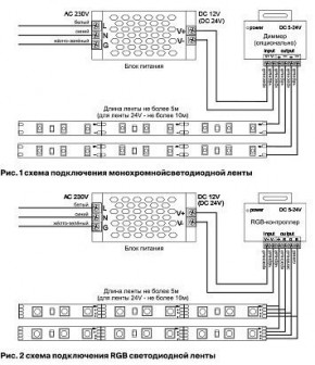 Лента светодиодная Maytoni Led strip 10149 в Озерске - ozersk.mebel24.online | фото 3