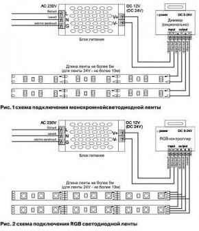 Лента светодиодная Maytoni Led strip 10150 в Озерске - ozersk.mebel24.online | фото 3