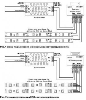 Лента светодиодная Maytoni Led strip 10152 в Озерске - ozersk.mebel24.online | фото 3