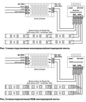 Лента светодиодная Maytoni Led strip 10156 в Озерске - ozersk.mebel24.online | фото 3