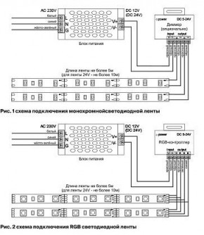 Лента светодиодная Maytoni Led strip 10157 в Озерске - ozersk.mebel24.online | фото 2