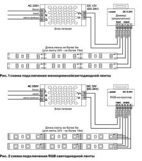 Лента светодиодная Maytoni Led strip 10158 в Озерске - ozersk.mebel24.online | фото 3