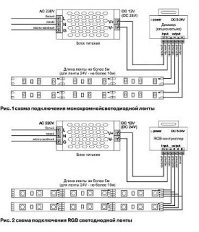 Лента светодиодная Maytoni Led strip 10159 в Озерске - ozersk.mebel24.online | фото 3