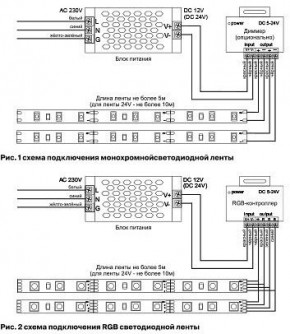 Лента светодиодная Maytoni Led strip 10161 в Озерске - ozersk.mebel24.online | фото 3