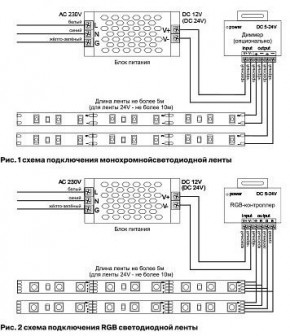 Лента светодиодная Maytoni Led strip 10162 в Озерске - ozersk.mebel24.online | фото 2