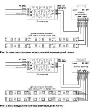 Лента светодиодная Maytoni Led strip 10165 в Озерске - ozersk.mebel24.online | фото 2