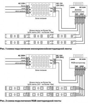 Лента светодиодная Maytoni Led strip 10166 в Озерске - ozersk.mebel24.online | фото 3