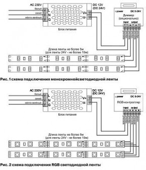 Лента светодиодная Maytoni Led strip 10167 в Озерске - ozersk.mebel24.online | фото 2