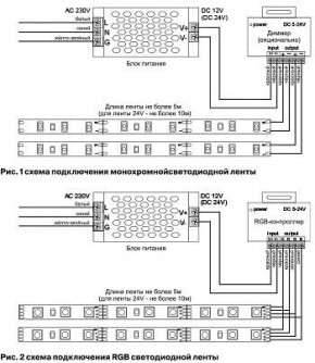 Лента светодиодная Maytoni Led strip 10172 в Озерске - ozersk.mebel24.online | фото 3