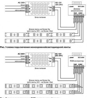Лента светодиодная Maytoni Led strip 10174 в Озерске - ozersk.mebel24.online | фото 3