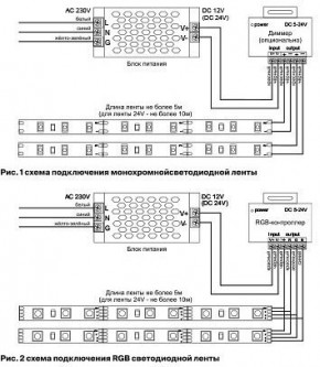 Лента светодиодная Maytoni Led strip 10175 в Озерске - ozersk.mebel24.online | фото 3