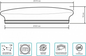 Накладной светильник Gauss Basic Space Stone НПС 995438224 в Озерске - ozersk.mebel24.online | фото 6