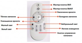 Подвесной светильник Favourite Hexagon 2103-14P в Озерске - ozersk.mebel24.online | фото 3