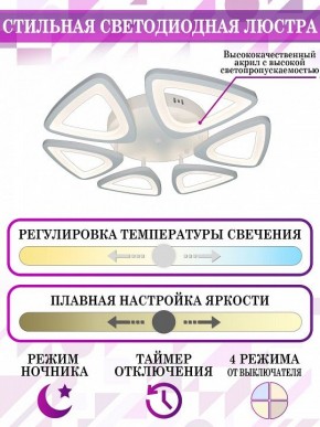 Потолочная люстра Natali Kovaltseva Smart home LED LAMPS 81216 в Озерске - ozersk.mebel24.online | фото 5