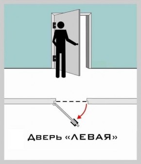 Противопожарная дверь Промет ДП 1 EIS-60 (Одностворчатая) Cветло-серый в Озерске - ozersk.mebel24.online | фото 2