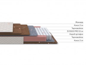PROxSON Матрас Base F (Ткань Синтетический жаккард) 140x200 в Озерске - ozersk.mebel24.online | фото 3