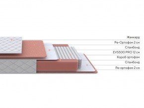 PROxSON Матрас Base M (Ткань Синтетический жаккард) 120x190 в Озерске - ozersk.mebel24.online | фото 7