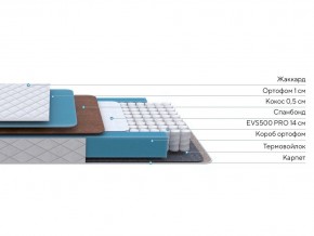 PROxSON Матрас FIRST Cocos Flat M (Ткань Синтетический жаккард) 140x200 в Озерске - ozersk.mebel24.online | фото 2
