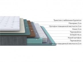 PROxSON Матрас Glory Firm (Трикотаж Prestige Latte) 140x210 в Озерске - ozersk.mebel24.online | фото 2