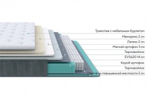 PROxSON Матрас Glory Soft (Трикотаж Prestige Latte) 120x200 в Озерске - ozersk.mebel24.online | фото 2